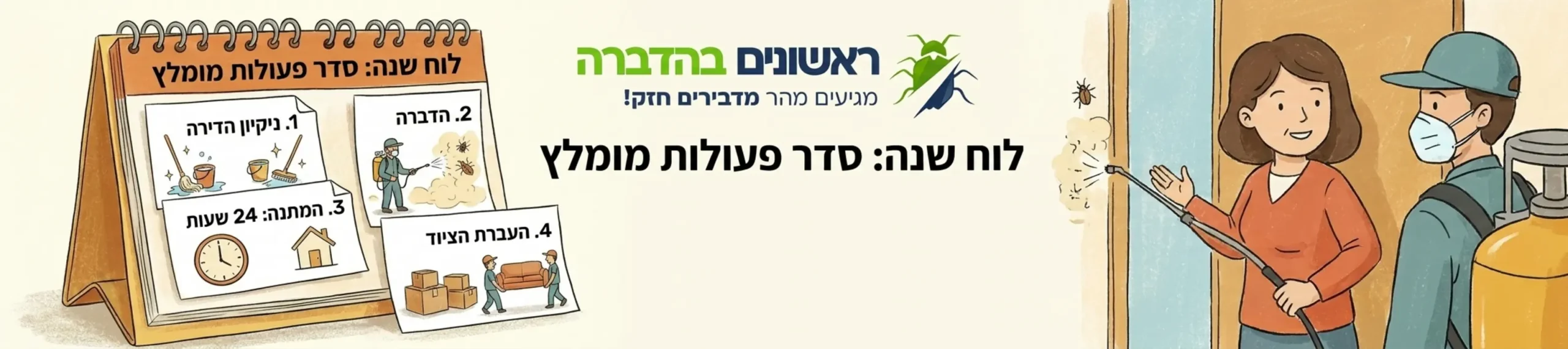 איור של לוח שנה המציג את ציר הזמן המומלץ: ניקיון הדירה, לאחר מכן הדברה, המתנה של עשרים וארבע שעות, ולבסוף העברת הציוד